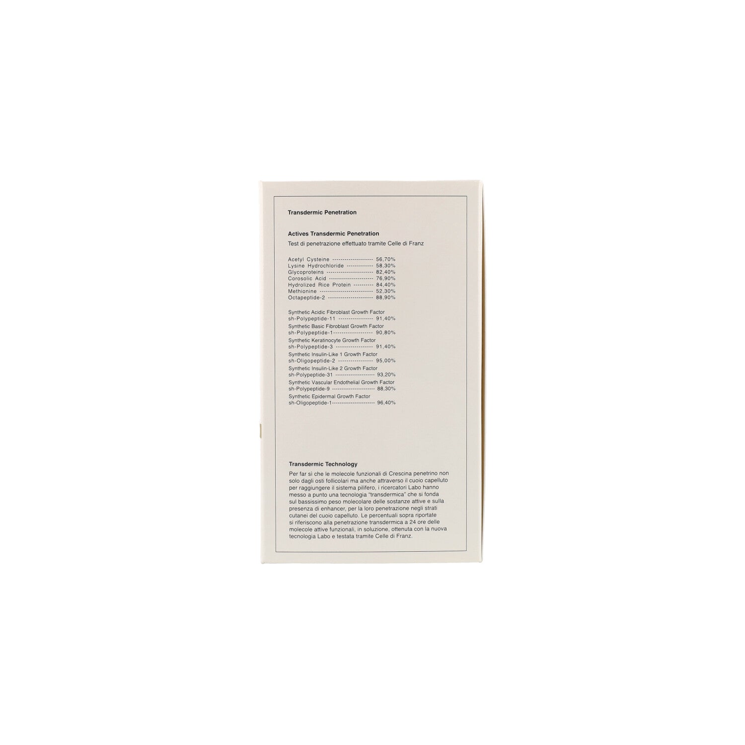 CRESCINA RICRESCITA 500 U 40F