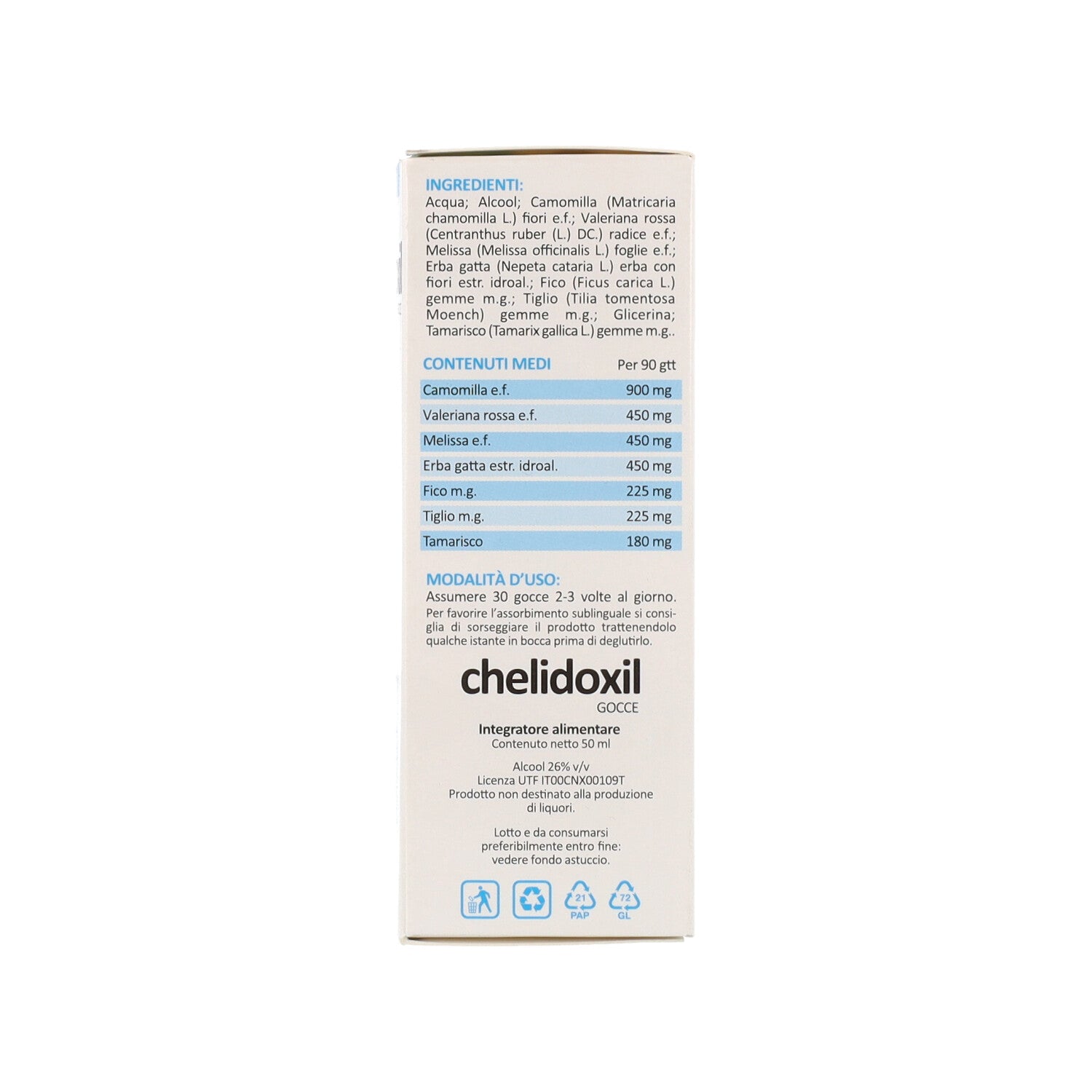 CHELIDOXIL GOCCE 50ML