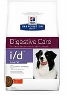 CANE GASTROINTESTINALE - 12 KG
