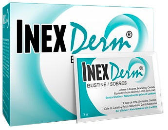INEXDERM 18BUST