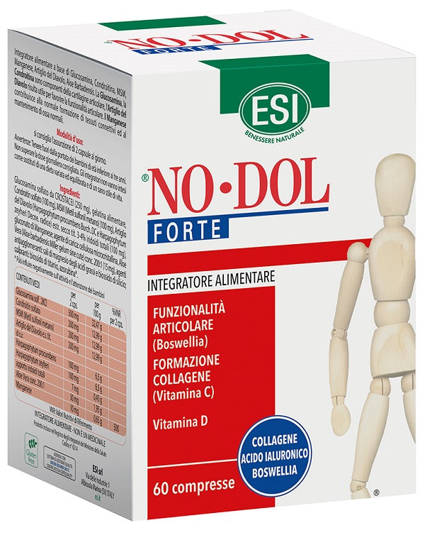 NO DOL FORTE 60CPR