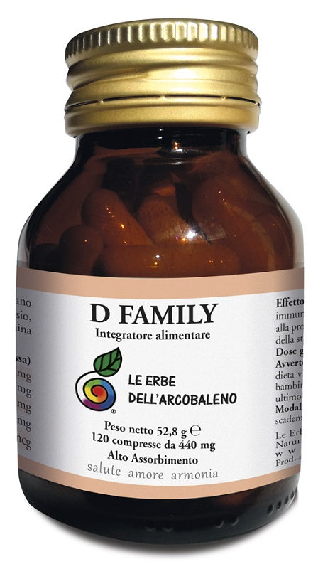 D FAMILY 120CPR