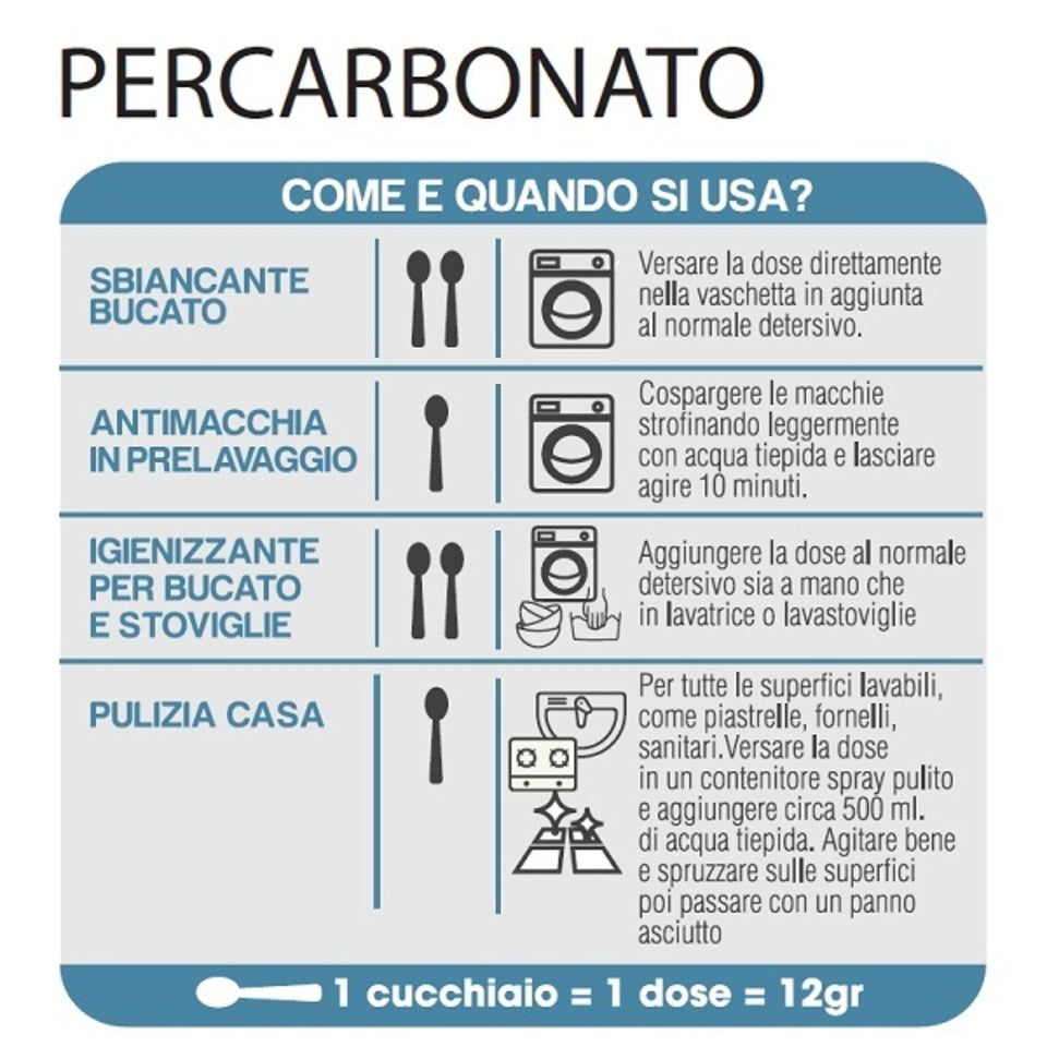 LABNAT PERCARBONATO 500G