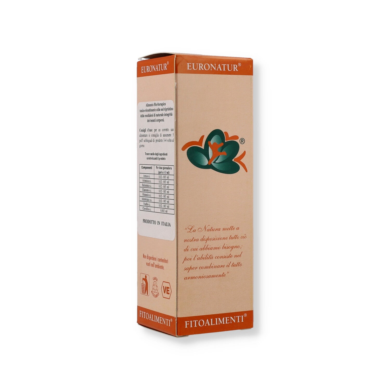 PMR INIB SPRAY 50ML