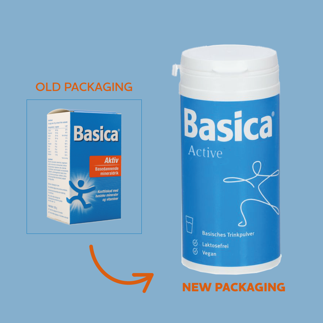 BASICA AKTIV