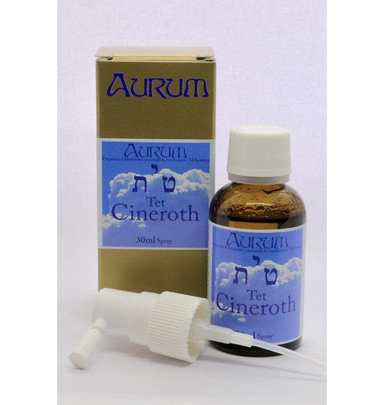 TET CINEROTH SPRAY 30ML