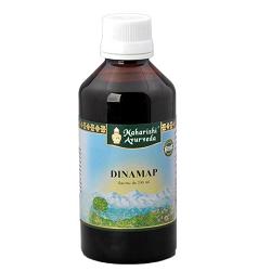 DINAMAP