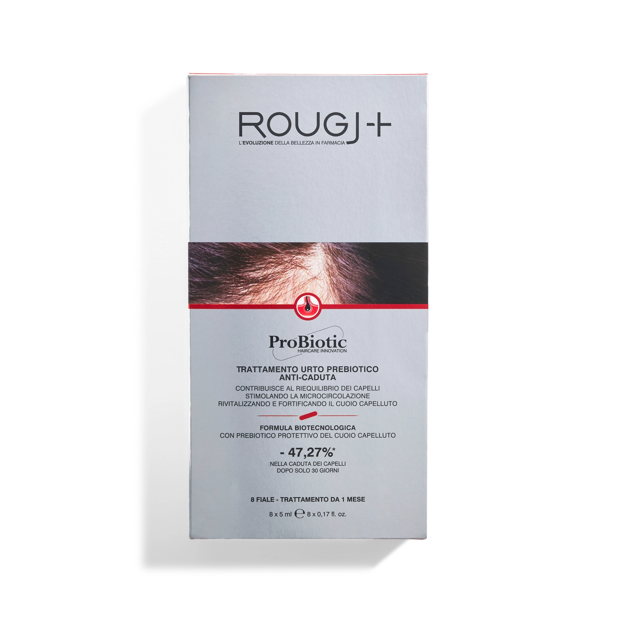 ROUGJ FIALE ANTICADUTA 8 FIALE X 5ML