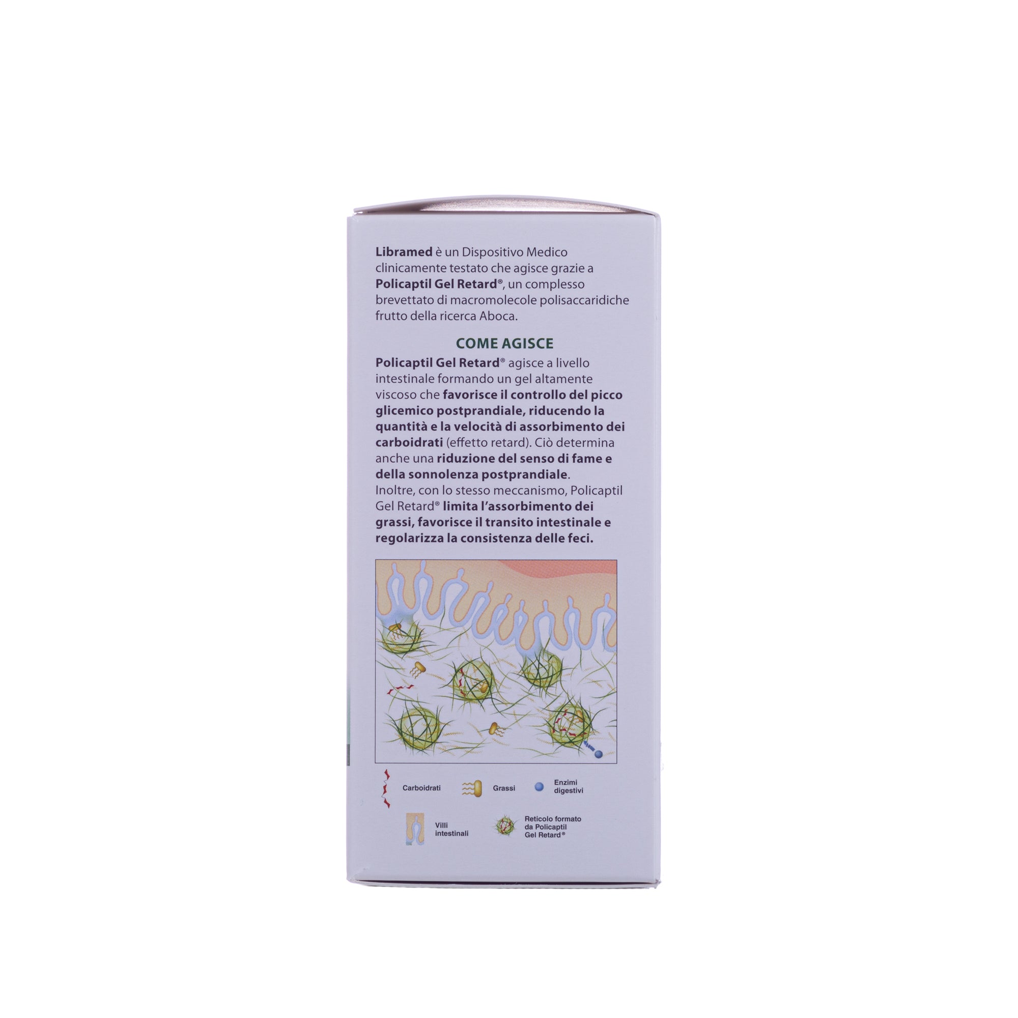 LIBRAMED FITOMAGRA