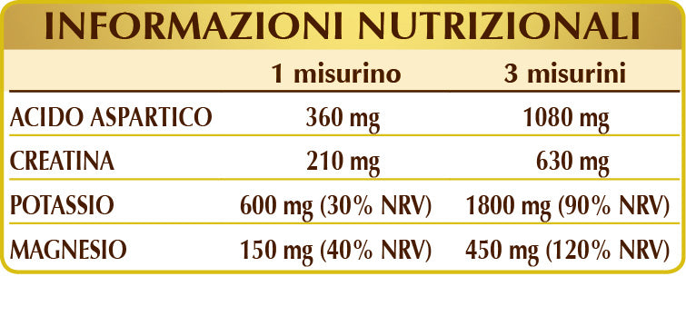 MAGNESIO E POTASSIO POLVERE 360G