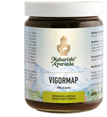 VIGORMAP