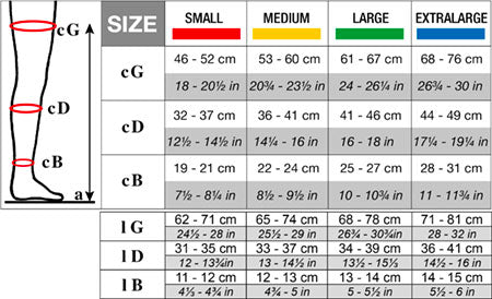 MEDICAL ANTITROMBO STOCKINGS M BIANCO