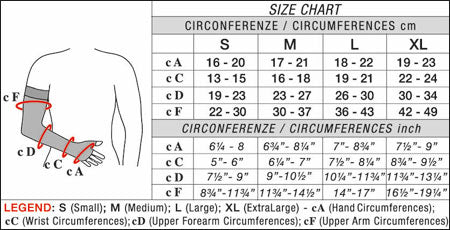 MEDICAL GAUNTLET ARMBAND CCL2 M NERO