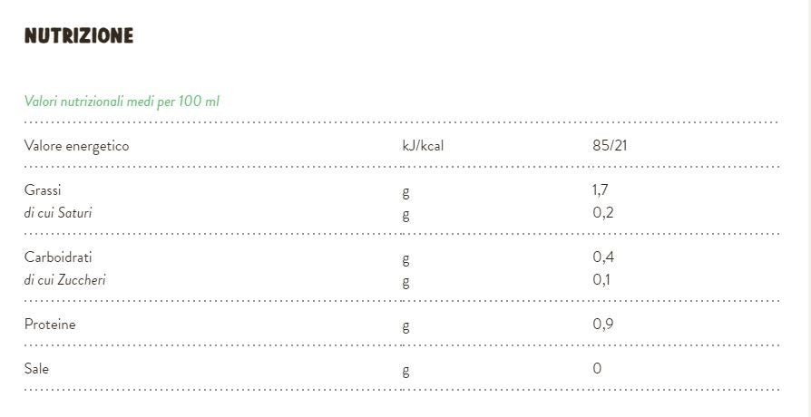 BIO ALMOND DRINK SUGARFREE 1L