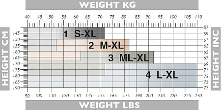 CURVY 140 OPAQUE ML NERO