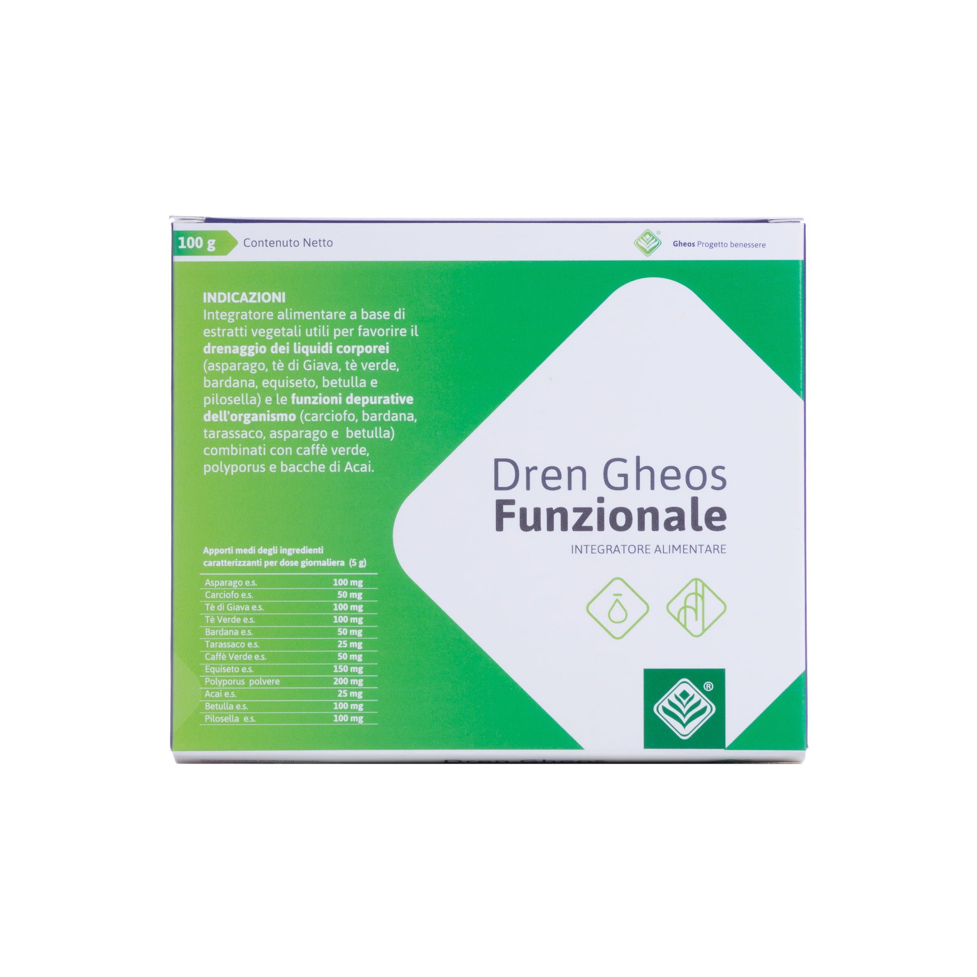 dren gheos funzionale