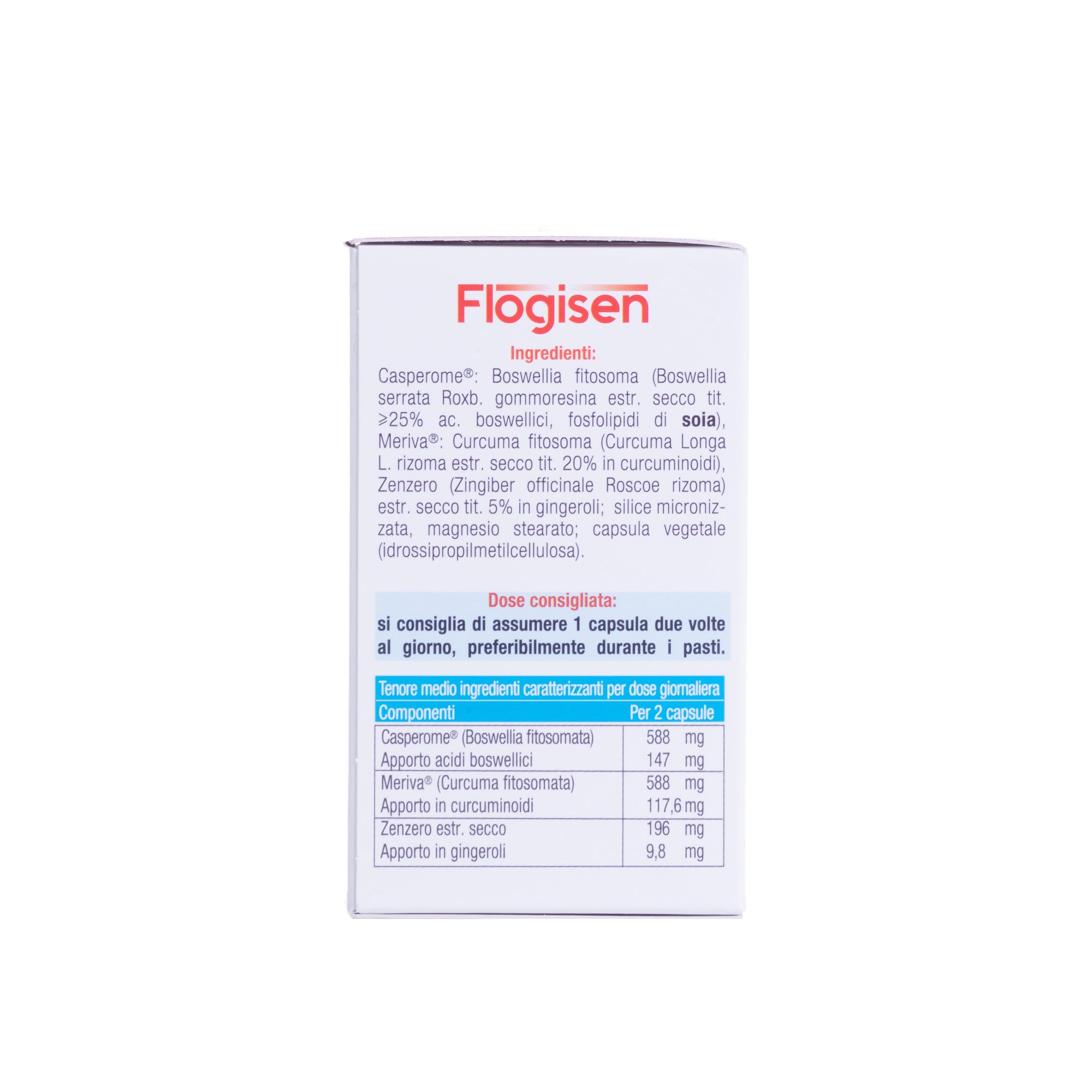flogisen