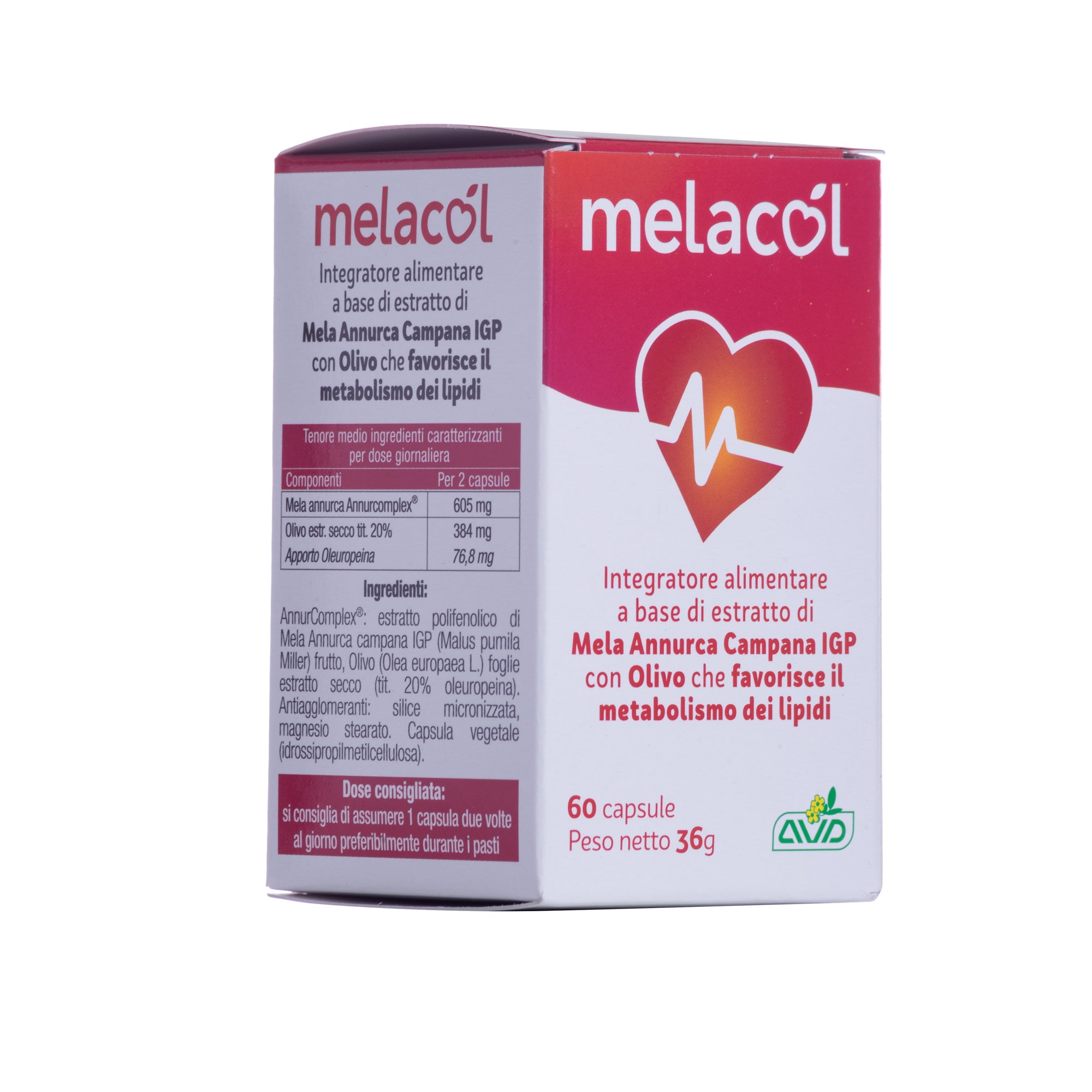 melacol