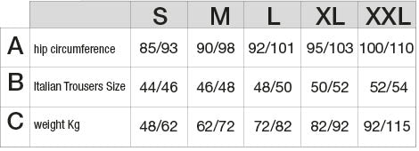 PANTY CONTOUR BOXER XL NERO