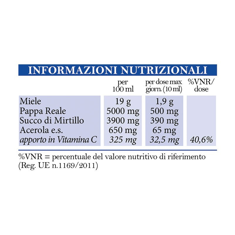 PEDIAFORT SCIROPPO