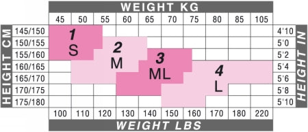 VANITY 70 COLLANT S BRONZE