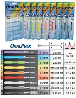 ORALPROX BLISTER 6PZ MIS 1 AZZ