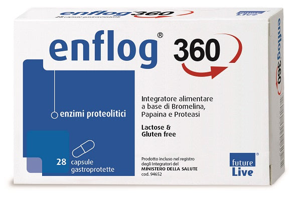 ENFLOG 360 28CPS