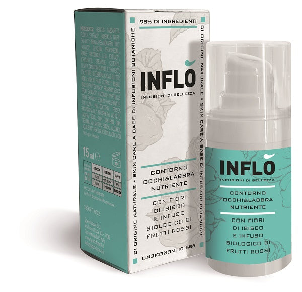 INFLO' CONTORNO OCCHI LABBRA