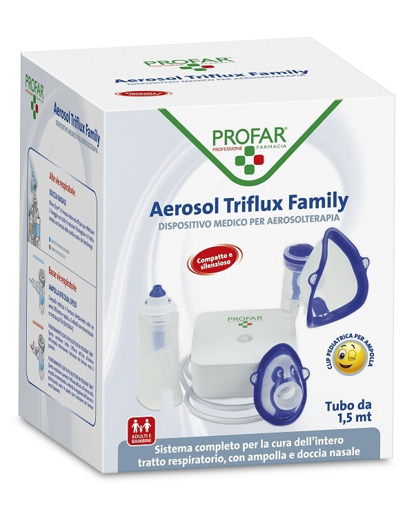 PROFAR AEROSOL TRIFLUX FAMILY
