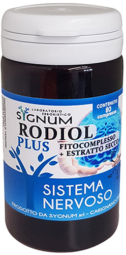 RODIOL PLUS 80CPR