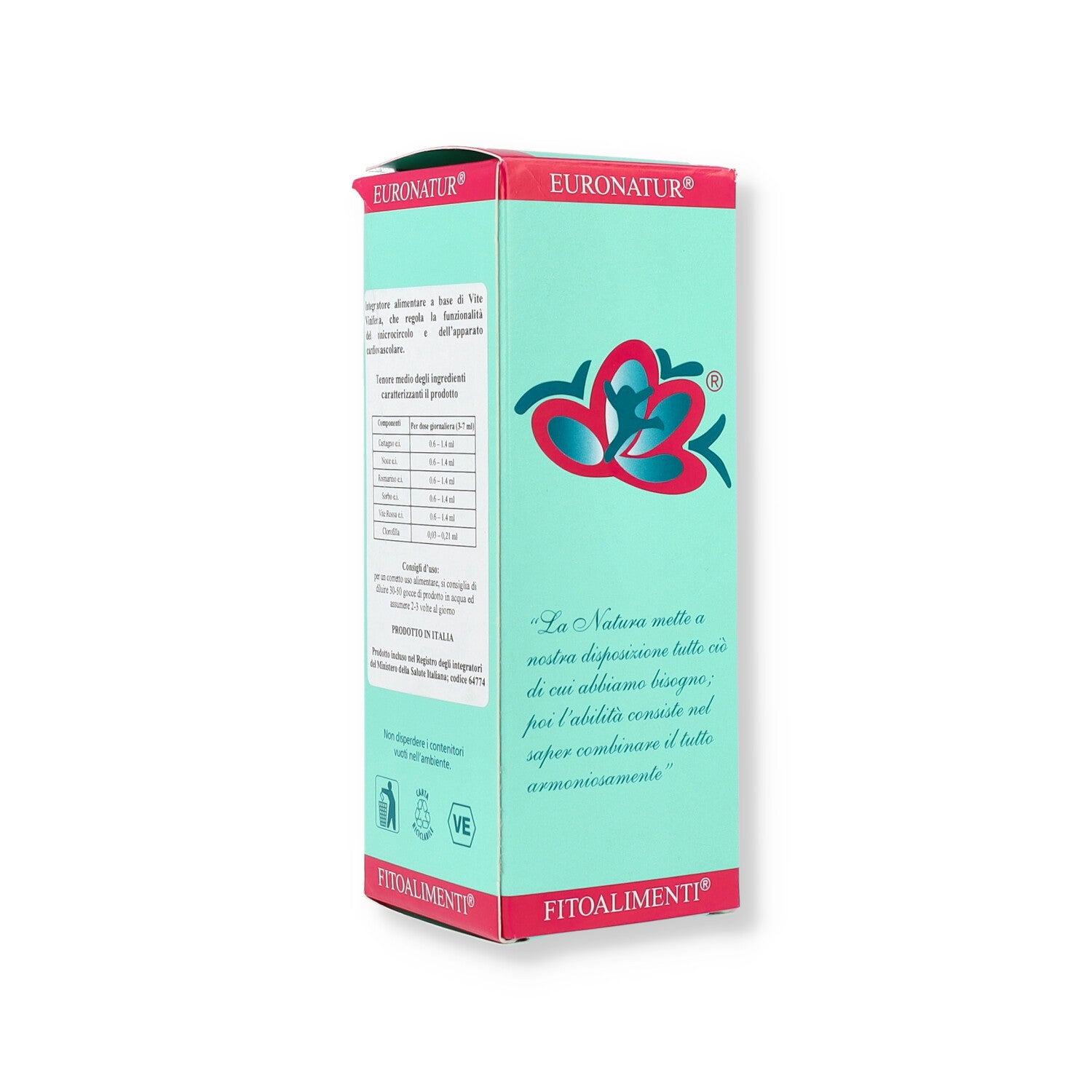 DRENOLINF GOCCE 100ML