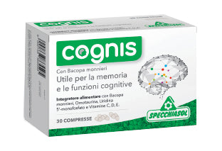 COGNIS