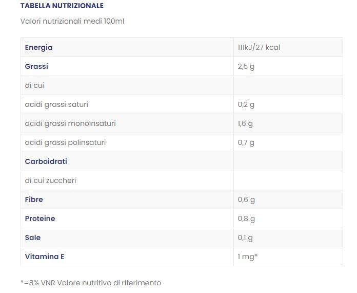 ISOLA BIO BEVANDA ALLA MANDORLA 0 ZUCCHERI 1L
