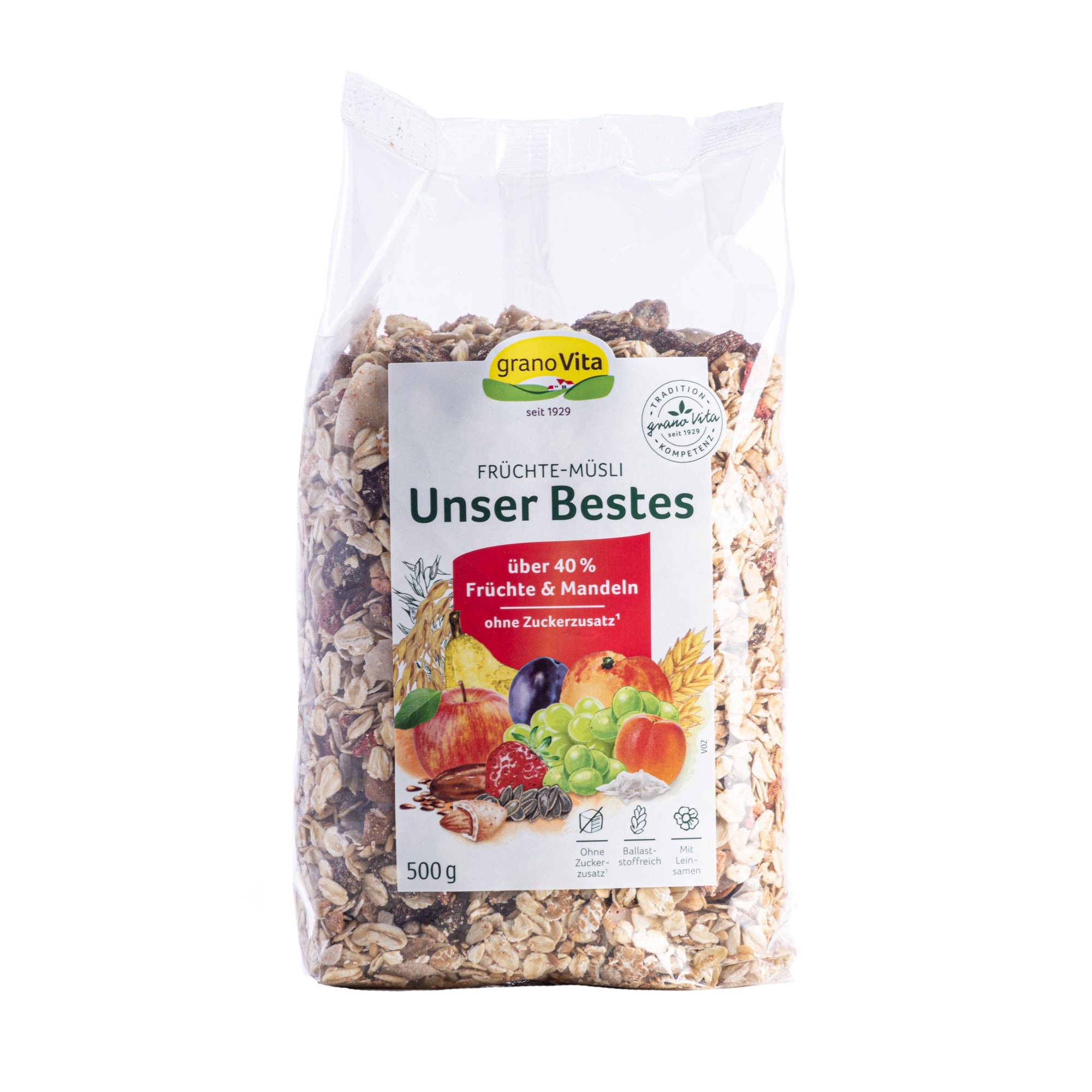 MUESLI