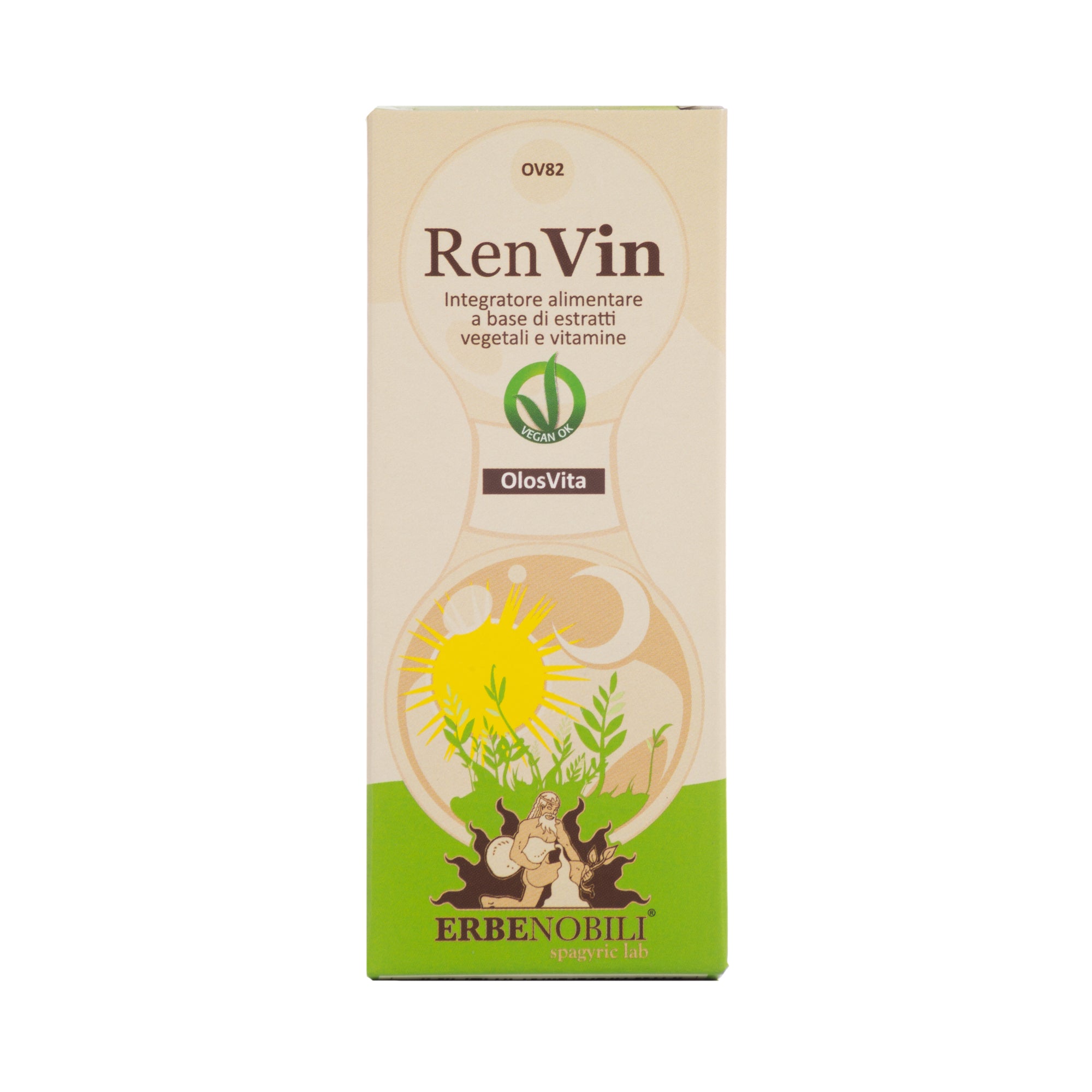 RENVIN