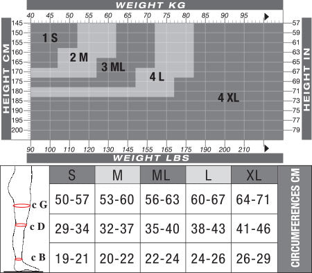 NIGHT WELLNESS 70 ML NERO