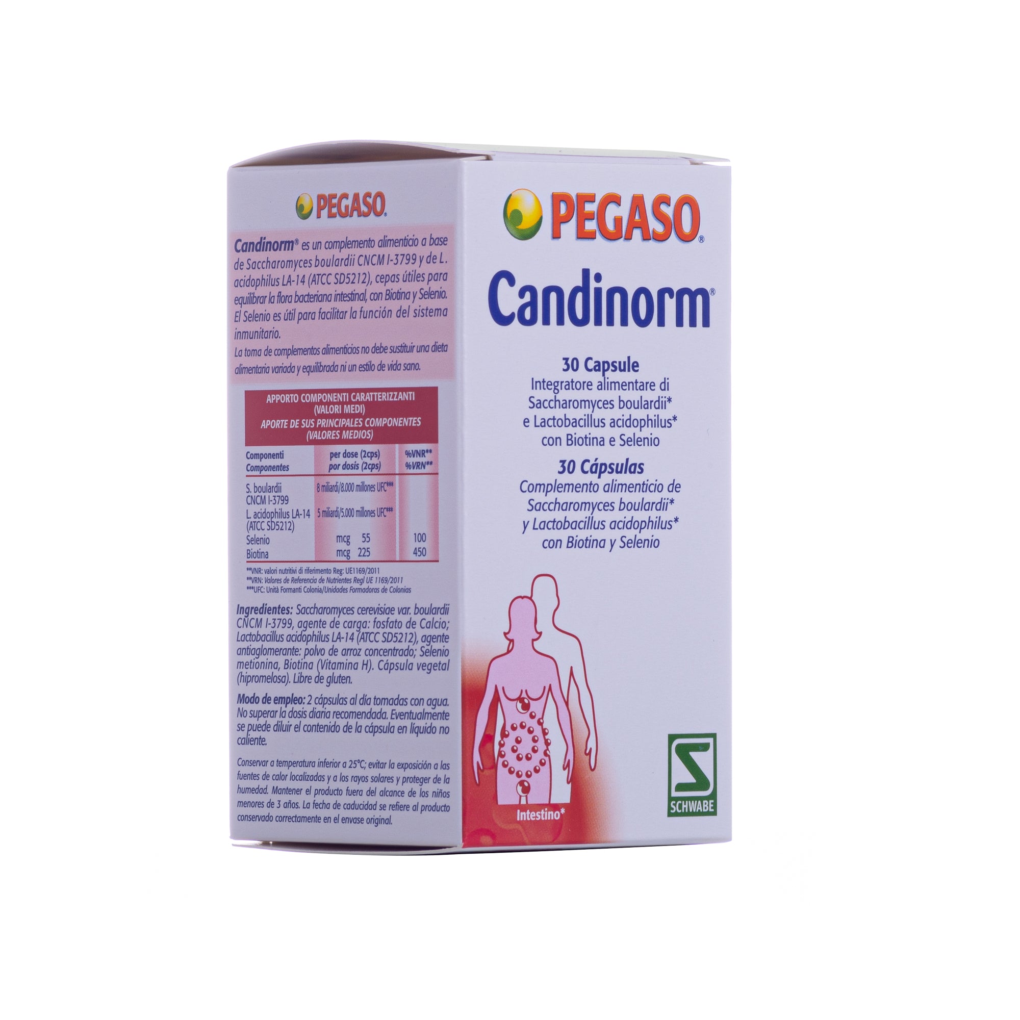 candinorm