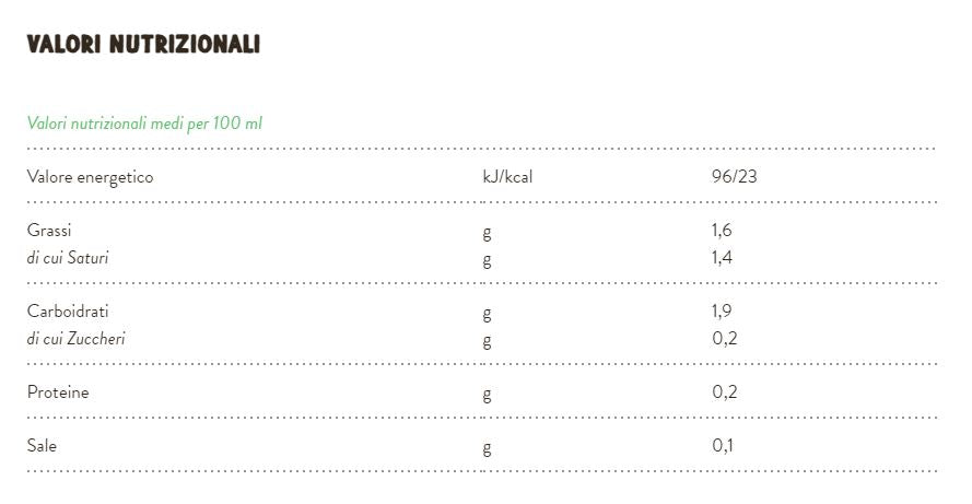 BIO RICE DRINK COCCO 250ML