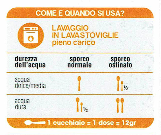 LABNAT LAVASTOVIGLIE 120G