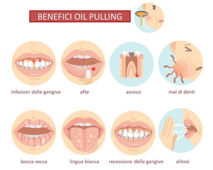 OLIO COCCO RAPUNZEL 200ML