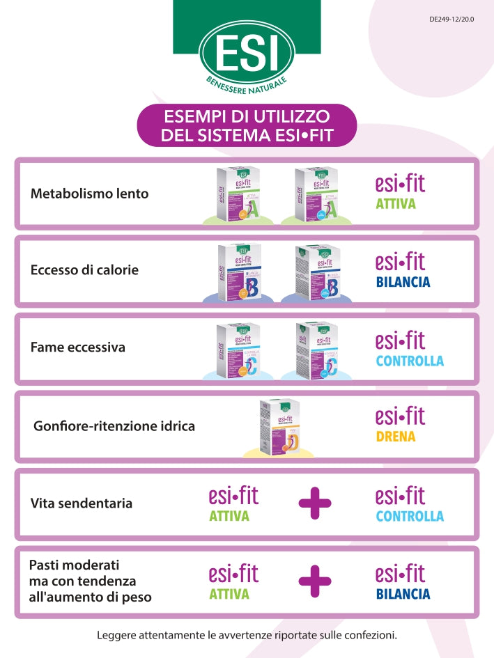 ESI FIT ATTIVA CON CAFFEINA 40 CPR